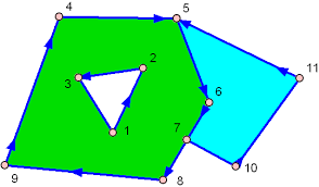 A regular pentagon has five lines of reflectional symmetry, and rotational symmetry of order 5 (through 72°, 144°, 216° and 288°). How Can I Determine Whether A 2d Point Is Within A Polygon Stack Overflow