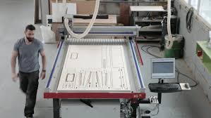 In fact, they might be the most popular type of cnc machines used today. Opendesk Cnc Machines And Common Cut Types