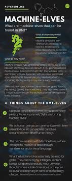 From the vastly deep the reality of dmt entities and other spirits. 9 Psychedelic Society Ideas Psychedelic Psychedelic Quotes Tool Band Art