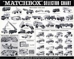 matchbox selector chart 4 matchbox corgi toys matchbox