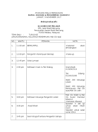 Seperti sudah dijangka, ada netizen tidak berpuas hati dengan mengatakan bukannya tetamu tersebut memakai pakaian bagaimanapun, ada yang berpendapat tiada salahnya jika berpakaian elok dan kemas ke majlis kahwin. Aturcara Majlis Pernikahan