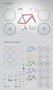 Myownbike Singlespeeds Und Fixies Aus Dusseldorf Fixie Fahrrad Singlespeed Fixie Singlespeeder