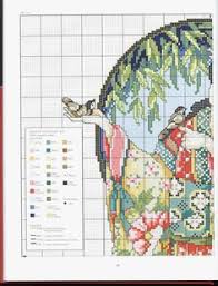 35.4 x 20.1 (90 cm x 51 cm) instructions. 900 Counting On Cross Stitch Ideas In 2021 Cross Stitch Stitch Cross Stitch Patterns