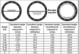 Indian Designs Bangle Size Guide