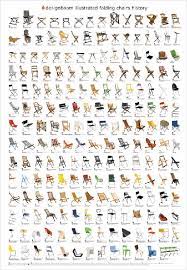 the illustrated history of folding chairs poster folding chair furniture design furniture chair
