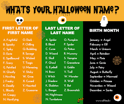 You'll love these baby names that start with e almost as much as your baby. What S Your Halloween Name Althea Korea
