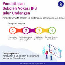 Menjadi tenaga ahli madya industri benih pada produsen benih swasta nasional, produsen benih swasta asing, dan produsen benih bumn. Sekolah Vokasi Ipb On Twitter Pengumuman Pendaftaran Jalur Usmi Sv Ipb Pembuatan Akun Sekolah Diperpanjang Hingga Tanggal 8 Maret 2019 Untuk Info Lebih Lanjut Silahkan Kunjungi Laman Https T Co Tmisjtreqd Sekolahvokasiipb Infosvipb Usmisvipb