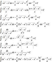 Math Formulas Google Search Study Tips Study Skills Study Tips College