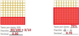Pacoelchato.com libro de matematicas 1. 28 Porcentajes 2 Ayuda Para Tu Tarea De Matematicas Sep Secundaria Primero Respuestas Y Explicaciones