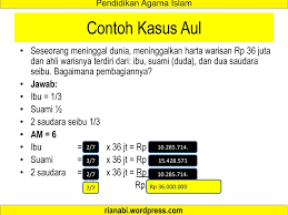 Kumpulan soal ilmu pendidikan fondasi pendidikan 1. Contoh Soal Warisan Dan Jawabannya
