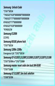My phone sim card lock password is not working. Samsung Samsung Coding Unlock
