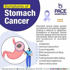 Image result for Cancer Symptom