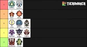 A tutorial for new or old players on deciding what class to play in the 5th edition of dungeons and dragons. D D 5e Class Rankings Tier List Community Rank Tiermaker