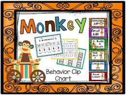 Monkey Behavior Clip Chart
