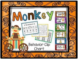 Monkey Behavior Clip Chart