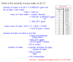 Convert the volume of the solution from milliliters to liters. How To Calculate Molarity