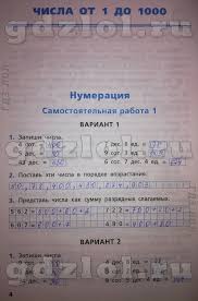 впр 2016 окружающий мир 4 класс вариант 24 ответы Itogovye Kontrolnye Raboty 4 Klass S Otvetami Prakard