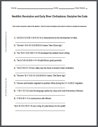 Valley news live | news, weather, and sports | fargo, nd. The Neolithic Revolution And Early River Valley Civilizations Decipher The Code Puzzl Neolithic Revolution River Valley Civilizations High School World History