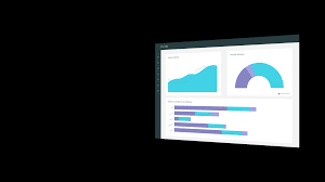 It is essential to understand the company's profitability and identify problem areas. Itam It Asset Management Servicenow