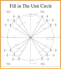 In mathematics, a unit circle is a circle of unit radius—that is, a radius of 1. Unit Circle Part 5 Quadrant 3 Part 1 And The Other Part Of Quadrant 2 Diagram Quizlet