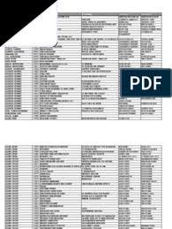 Wir verwenden cookies und ähnliche tools, die erforderlich sind, um ihnen einkäufe zu ermöglichen, ihr einkaufserlebnis zu verbessern und unsere dienste bereitzustellen. Katalogos Tainiwn Pdf