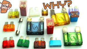 The din standard is 72581/1. Why Cars Have Fuses What A Fuse Does How They Work Cars Simplified Youtube