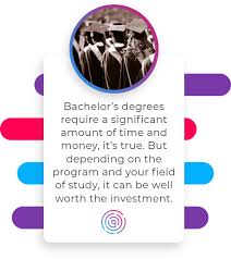 Bachelor of fine arts degrees concentrate on performing or visual art. What Is A Bachelor S Degree