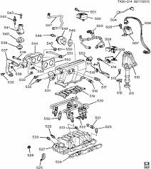So, once you require the ebook swiftly, you can straight get it. Chevy 4 3 Wiring Diagram Wiring Diagrams Eternal Tuck