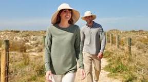 Wide brim sun hat or sunscreen: Which is better for sun ...