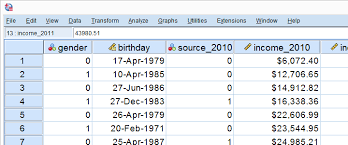 Spss Statistical Package For The Social Sciences Quick Overview Social Science Science Statistical