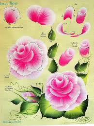 See more ideas about painting crafts, decorative painting, painting tutorial. Pin On Diy Nails Nail Art