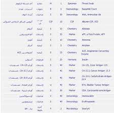أمراض القلب اختصارات وعناصر مهمة في تحليل الدم: Ø§Ø®ØªØµØ§Ø±Ø§Øª ØªØ­Ù„ÙŠÙ„ Ø§Ù„Ø¯Ù… ÙˆÙ…Ø¹Ø§Ù†ÙŠÙ‡Ø§ ÙˆØ£Ø³Ø¨Ø§Ø¨ Ø§Ø³ØªØ®Ø¯Ø§Ù…Ù‡Ø§