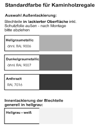 Ruckwand Fur Kaminholzregal 1 7m X 0 6m Lackiert Kaminholzregal Kaminholzregal Metall Kaminholzregal Aussen