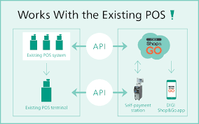 Digi.line is the result of four decades of process experience from greiner extrusion; Mobile Checkout Solution Digi Shop Go Enjoy A New Shopping Experience With This Simple And Convenient Mobile Checkout Solution Digi