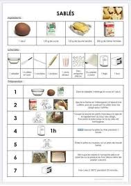 Epingle Par Audrey Fortier Epouse Schwechl Sur Recettes En 2020 Recette Maternelle Recette Cookies Illustree Recette Illustree