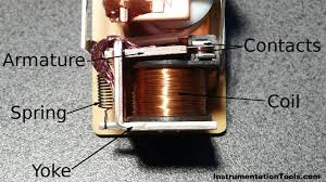 Operating principles for gems sensors & controls relays and barriers can be viewed and downloaded to understand how to properly set up and utilize your products. Relay Principle Its Types Relay Theory Instrumentation Tools