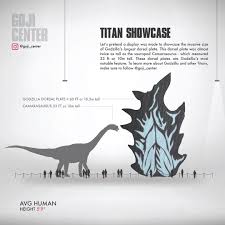 Might do a full sketch of this later. No Photo Description Available Godzilla Vs Gigan Godzilla Kaiju Monsters