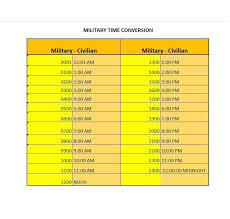 12 Faithful Military Time Chart Download