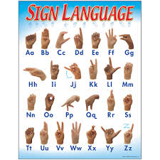 Sign Language Learning Chart