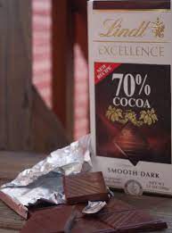 Accidentally Vegan Lindt Dark Chocolate Candy Bars Lindt Dark Chocolate Vegan Chocolate Bars Dark Chocolate Recipes
