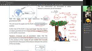 Physics form three chapter one linear motion. Physics Kssm Form 4 Newton S Universal Law Of Gravitation Youtube