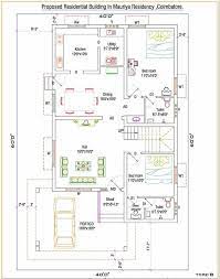 40 Awesome House Design Ideas For Different Area Engineering Discoveries In 2021 30x40 House Plans Free House Plans Indian House Plans