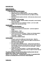 Here is a complete reference of typical sayings in the handmaid's tale. Quote Bank For Alevel English Handmaids Tale And Frankenstein Teaching Resources