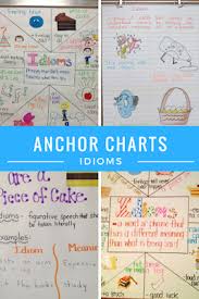 Anchor Charts Idioms Anchor Charts Anchor Charts