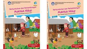 Kamu telah mengetahui organ gerak manusia, terutama tulang. Kunci Jawaban Buku Tematik Tema 1 Kelas 3 Sd Hal 168 169 172 Subtema 4 Pembelajaran 4 Tribun Sumsel