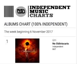 Ne Obliviscaris New Album Lands On Us Billboard And Air