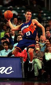 Pin On Basketball Life