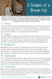 Getting over a breakup is the hardest if your partner was a narcissist, so you may need more advice. Stages Of A Breakup How To Move On Estes Therapy Breakup Stages Of Grief Breakup Advice