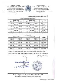 مواقيت الصلاة ليوم الخميس 15 تموز / 4 ذو الحجة 1442. Ø§ÙˆÙ‚Ø§Øª Ø§Ù„ØµÙ„Ø§Ø© Ø¨Ø§Ù„Ù…ØºØ±Ø¨ Ø¨Ù†ÙŠ Ù…Ù„Ø§Ù„