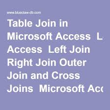 Access Table Join Access Database Internet Phone Programming Tutorial